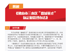 25、图解《佛山市三水区“淼城英才”认定和管理办法》