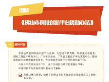 34、图解《佛山市科技创新平台资助办法》