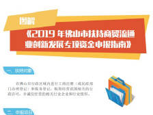 42、图解《2019年佛山市扶持商贸流通业创新发展专项资金申报指南》