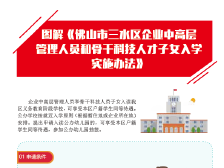 24、图解《佛山市三水区企业中高层管理人员和骨干科技人才子女入学实施办法》