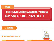 39、图解《佛山市推动机器人应用及产业发展扶持方案》