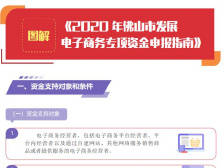 41、图解《2020年佛山市发展电子商务专项资金申报指南》