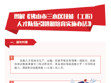 26、图解《佛山市三水区技能（工匠）人才队伍引进和培育实施办法》