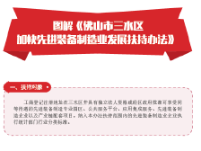15、图解《佛山市三水区加快先进装备制造业发展扶持办法》