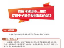 16、图解《佛山市三水区促进电子商务发展扶持办法》