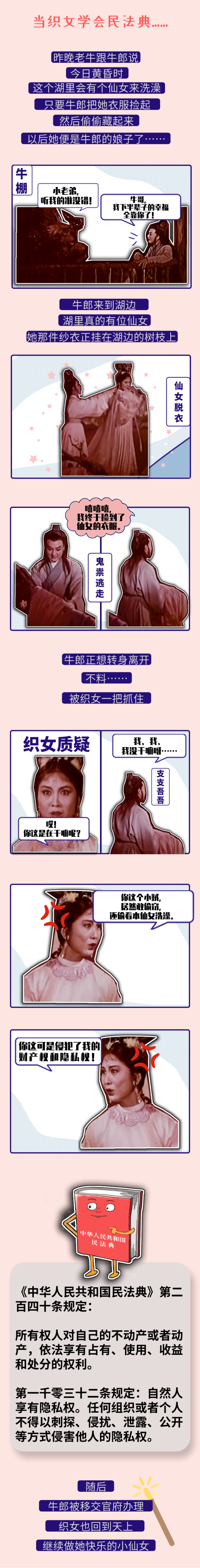 法典|如果织女学会了民法典……