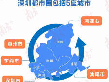 特区40年：从老惠阳地区到深圳都市圈，深莞惠一体化再出发