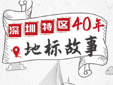 快来，云打卡深圳特区地标