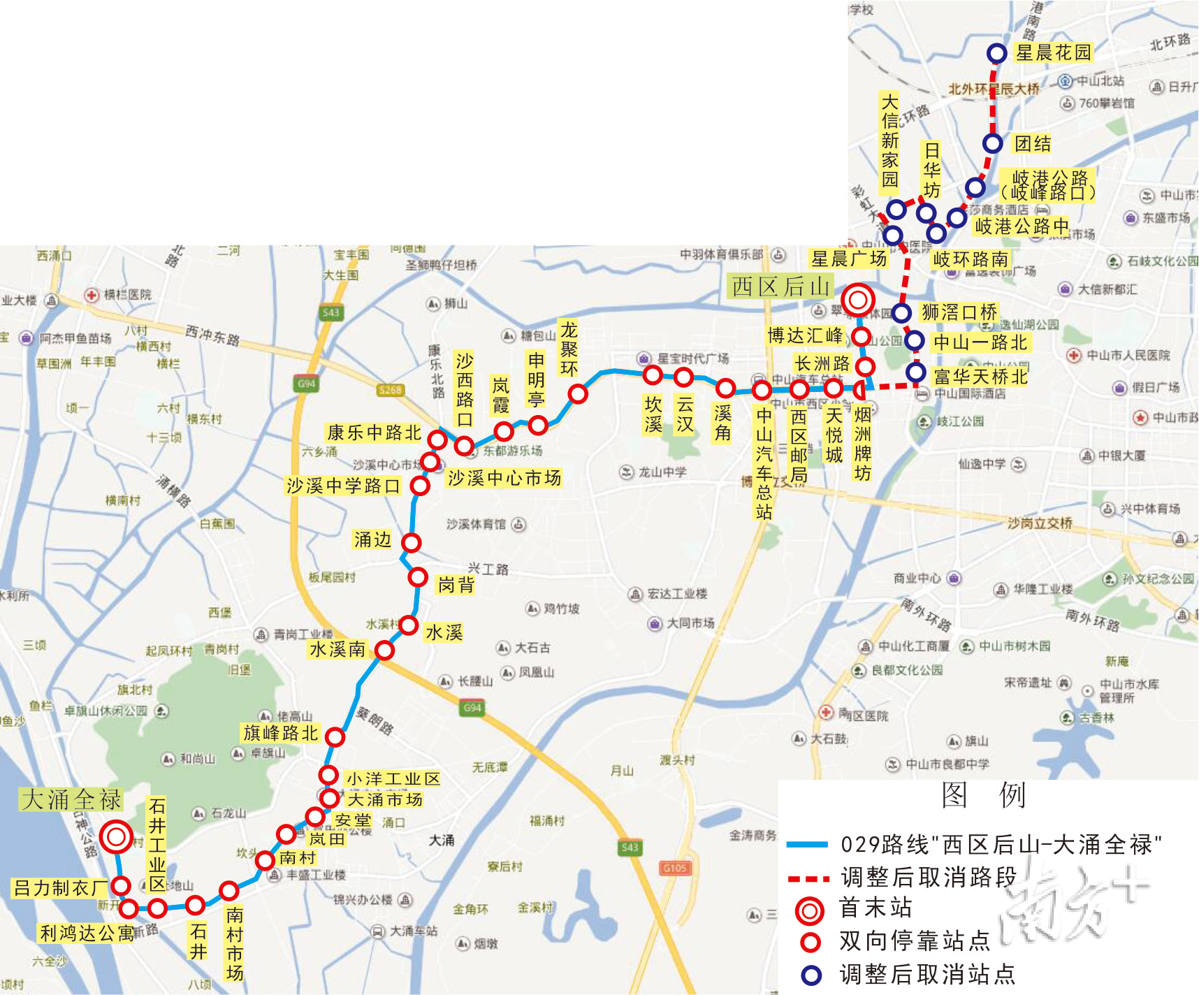 029路线图