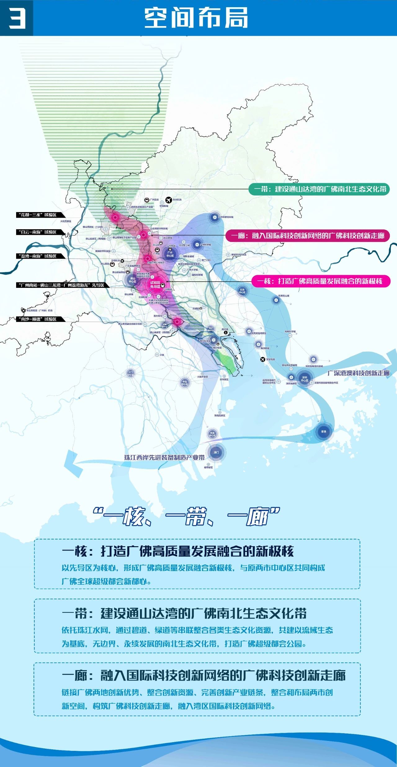 广佛高质量发展融合试验区空间布局。