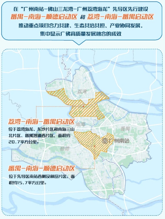 先行建设启动区范围。 先行建设启动区范围。