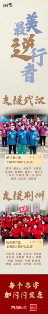 韶关支援湖北医疗队员名单