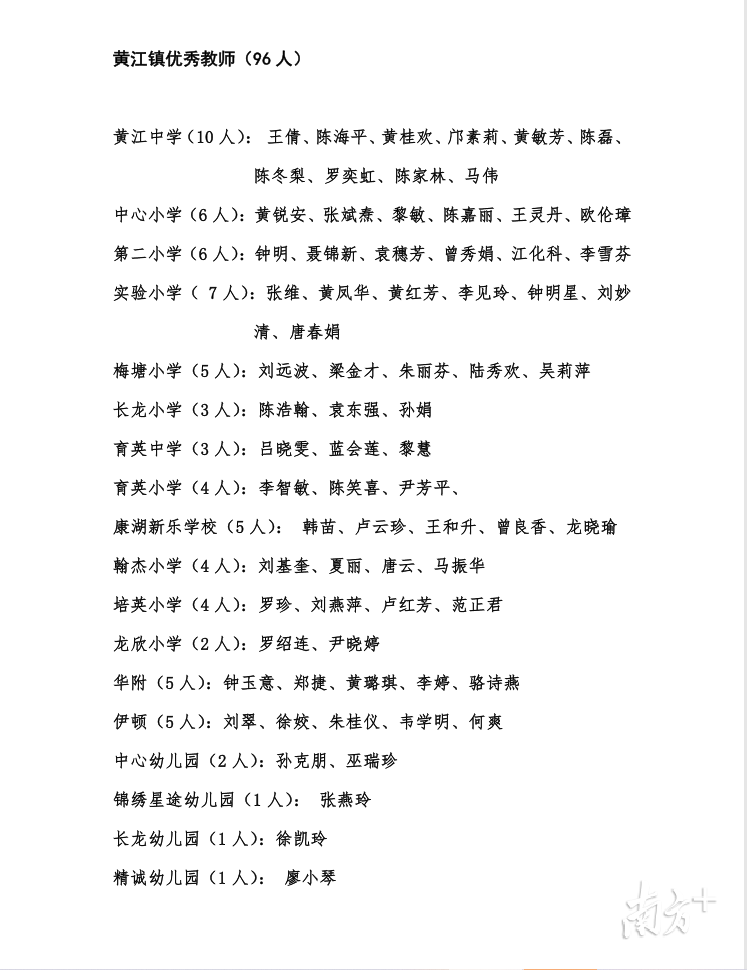 黄江优秀教师名单