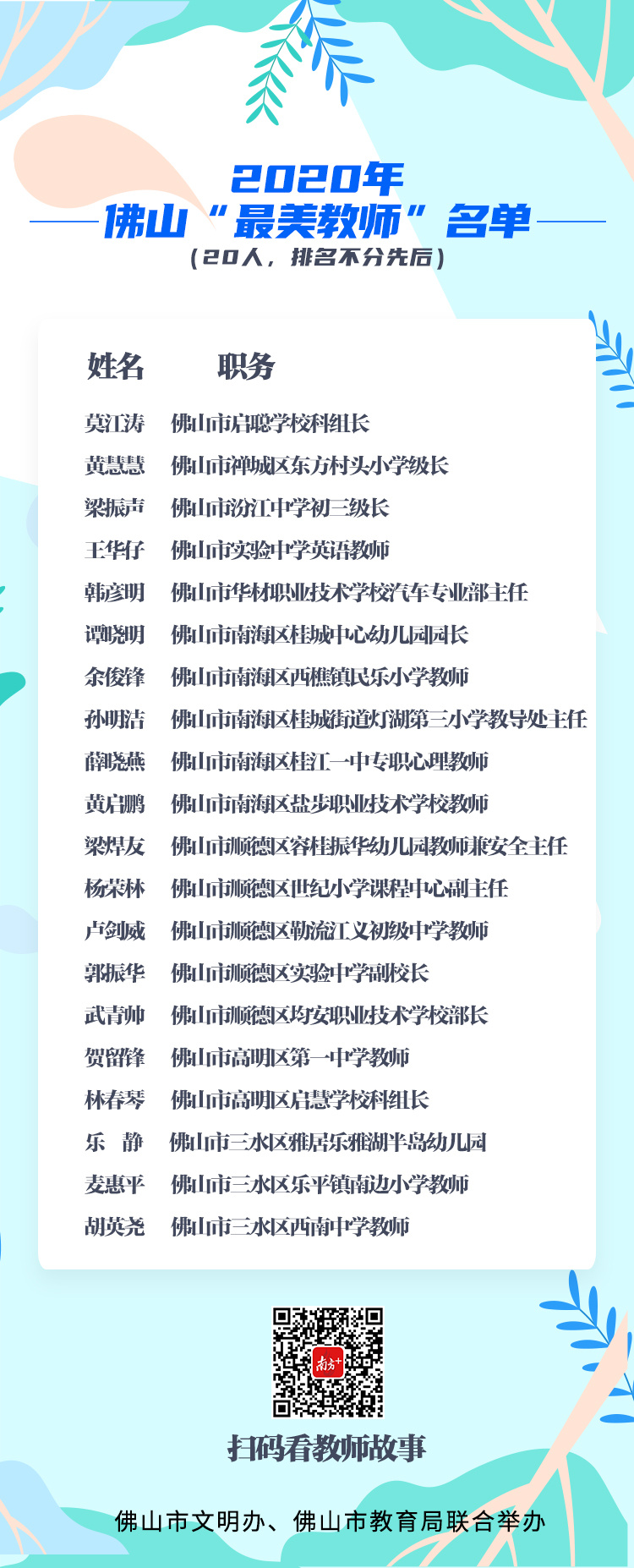 2020年佛山“最美教师”名单。制图：熊琳