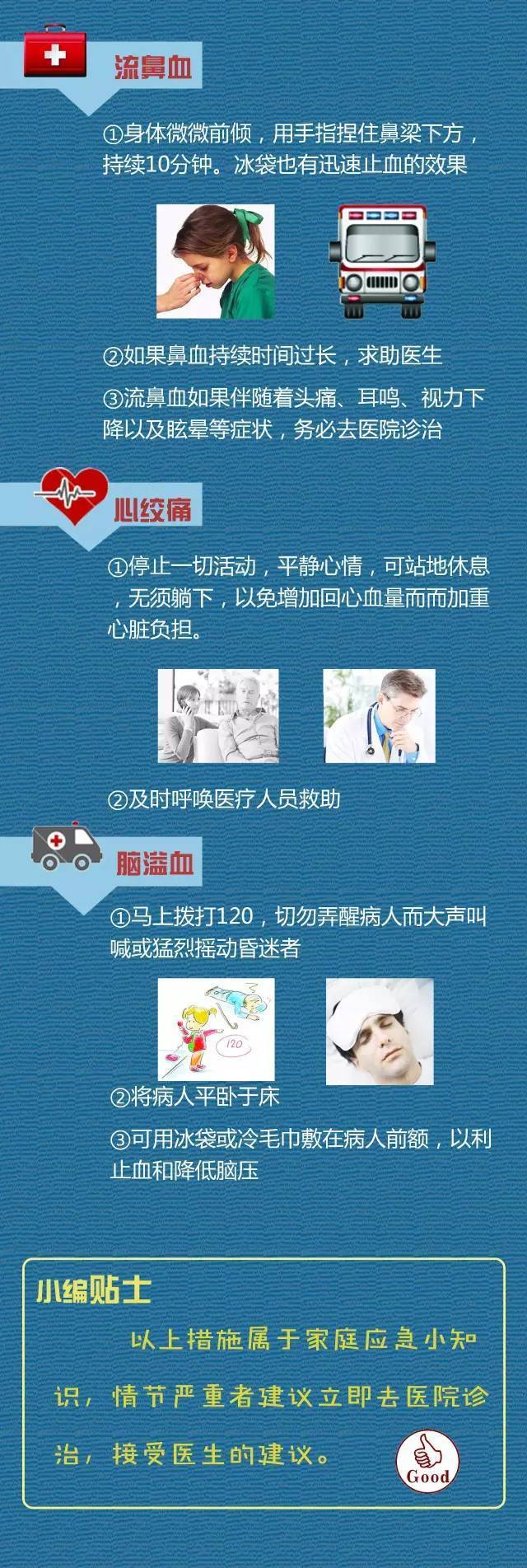 AED|【世界急救日】3 分钟就能学会的急救方法,关键时刻能救命!