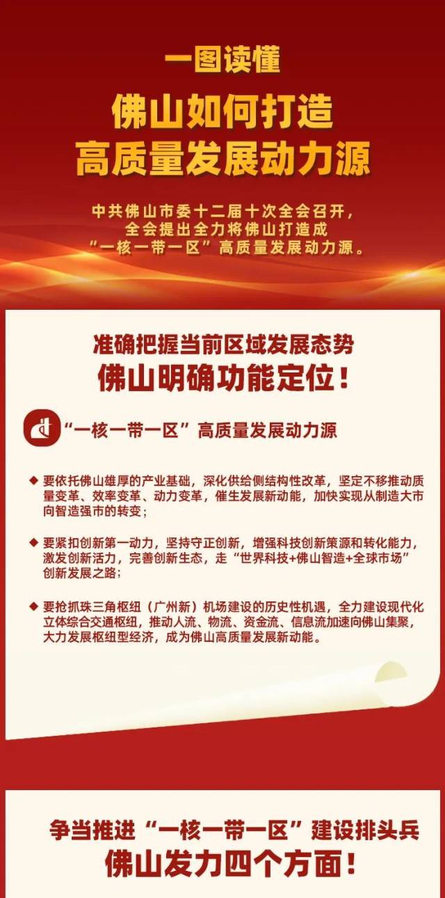 佛山|重磅！中共佛山市委十二届十次全会召开，明确佛山功能定位！