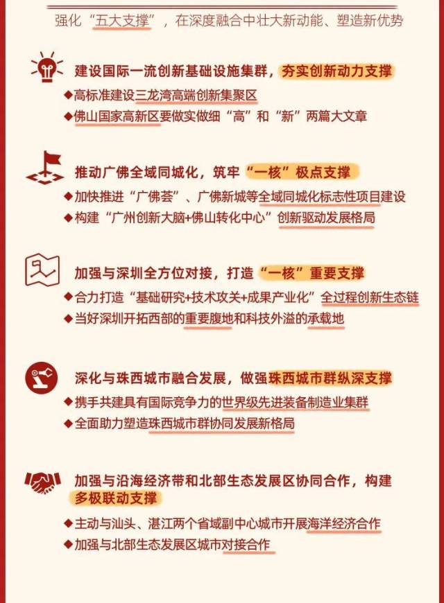 佛山|重磅！中共佛山市委十二届十次全会召开，明确佛山功能定位！