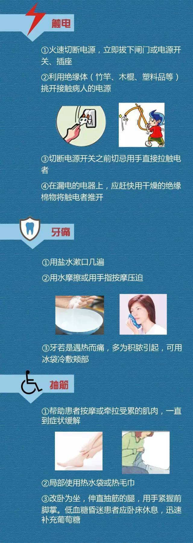 AED|【世界急救日】3 分钟就能学会的急救方法,关键时刻能救命!