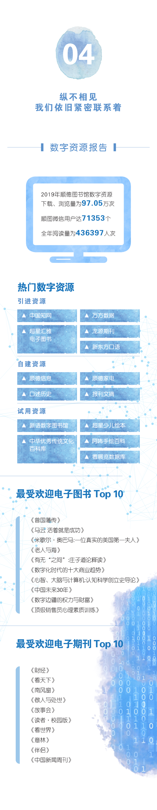 报告|顺图动态 | 有你相伴，读书路上不孤单—2019顺德区公共图书馆阅读报告