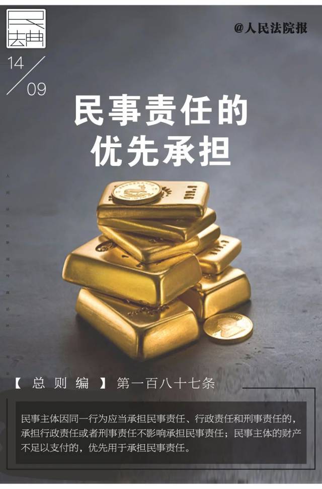 法典|每日一“典”：民事责任的优先承担