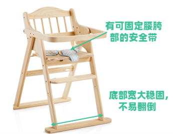 孩子|【惊险】8月大婴儿坠床！父母一个错误操作，差点害了她……