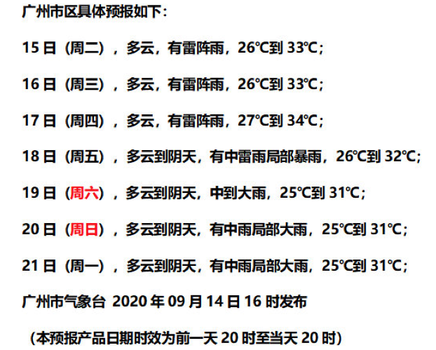 车辆|@广州车主，连续一周雨雨雨雨雨！这些高风险水淹道路要注意