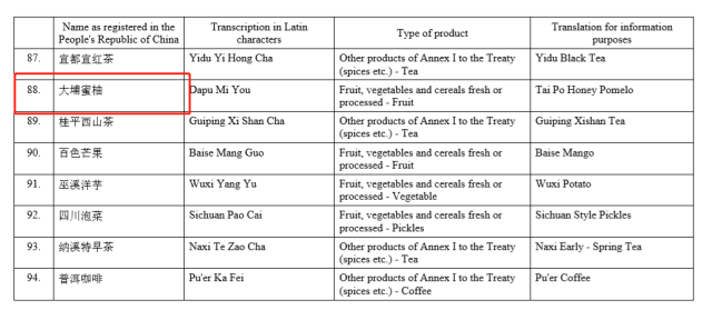 水果|《广东水果地图》