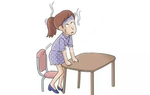 低血压|【科普】蹲久起身,突然眼前一黑脑袋发晕!医生,我这是怎么了?