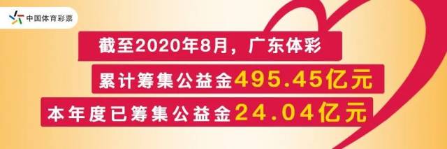 二等奖|创纪录！清远购彩者今年大乐透大奖总金额超7100万