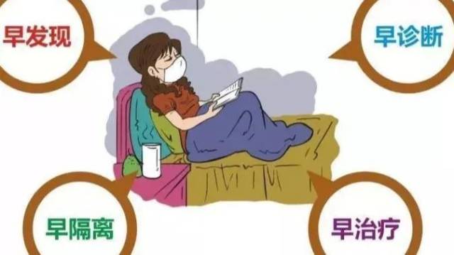 呼吸道|当新冠肺炎遇上呼吸道传染病 ，今年秋冬如何过？