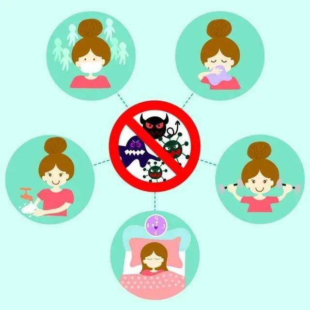 呼吸道|当新冠肺炎遇上呼吸道传染病 ，今年秋冬如何过？
