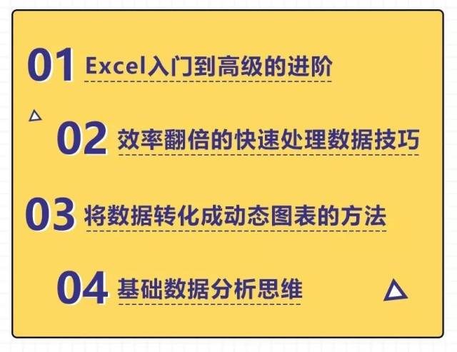 课程|严选课 | 那些不加班的人，是怎么做Excel的？