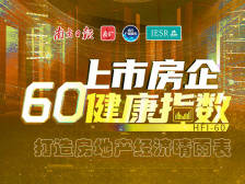 宜居大湾区｜南方产业智库发布2020年上半年房企健康体检报告