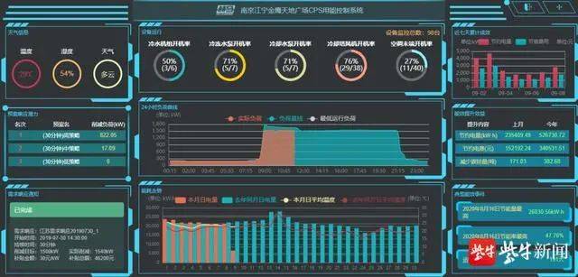 江宁节能装置：城市绿色脉动的新篇章