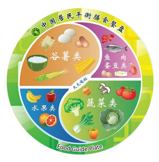 口腔|【全国爱牙日】守护全身健康，从“齿”开始