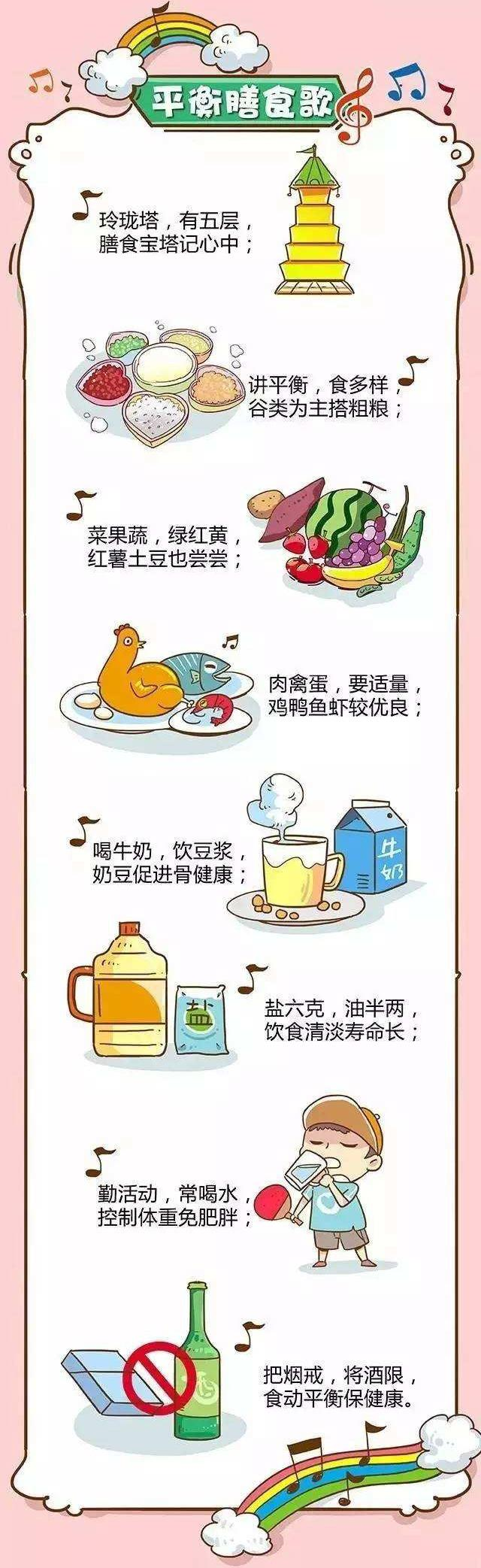 口腔|【全国爱牙日】守护全身健康，从“齿”开始