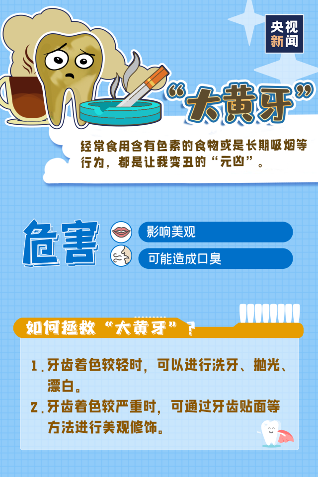 口腔|身上最硬的地方，也招架不住这样……