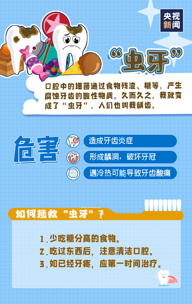 口腔|身上最硬的地方，也招架不住这样……