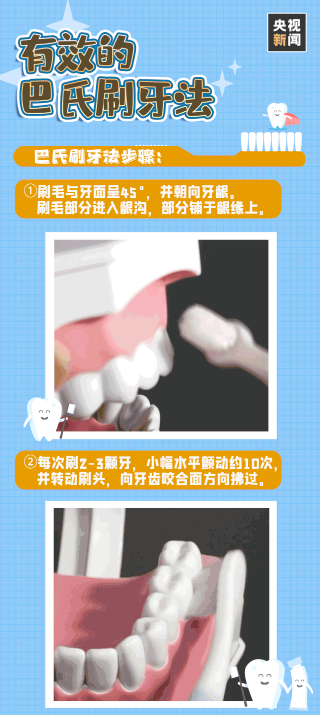 口腔|身上最硬的地方，也招架不住这样……