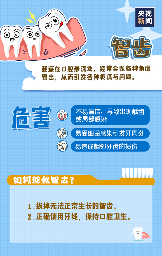 口腔|身上最硬的地方，也招架不住这样……