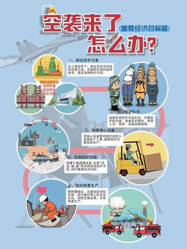 防空|直击现场！防空警报拉响，白云紧急行动 →