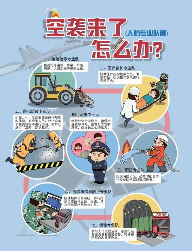 防空|直击现场！防空警报拉响，白云紧急行动 →