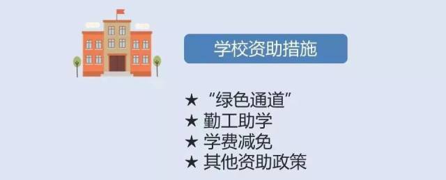 学生|杨飘同学，你的学费不用愁！广东高校学生资助政策了解一下？