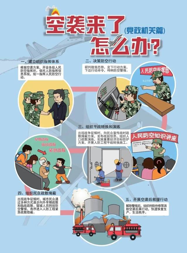防空|直击现场！防空警报拉响，白云紧急行动 →