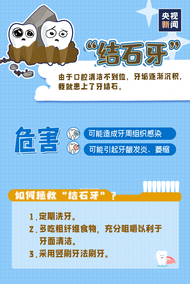 口腔|身上最硬的地方，也招架不住这样……