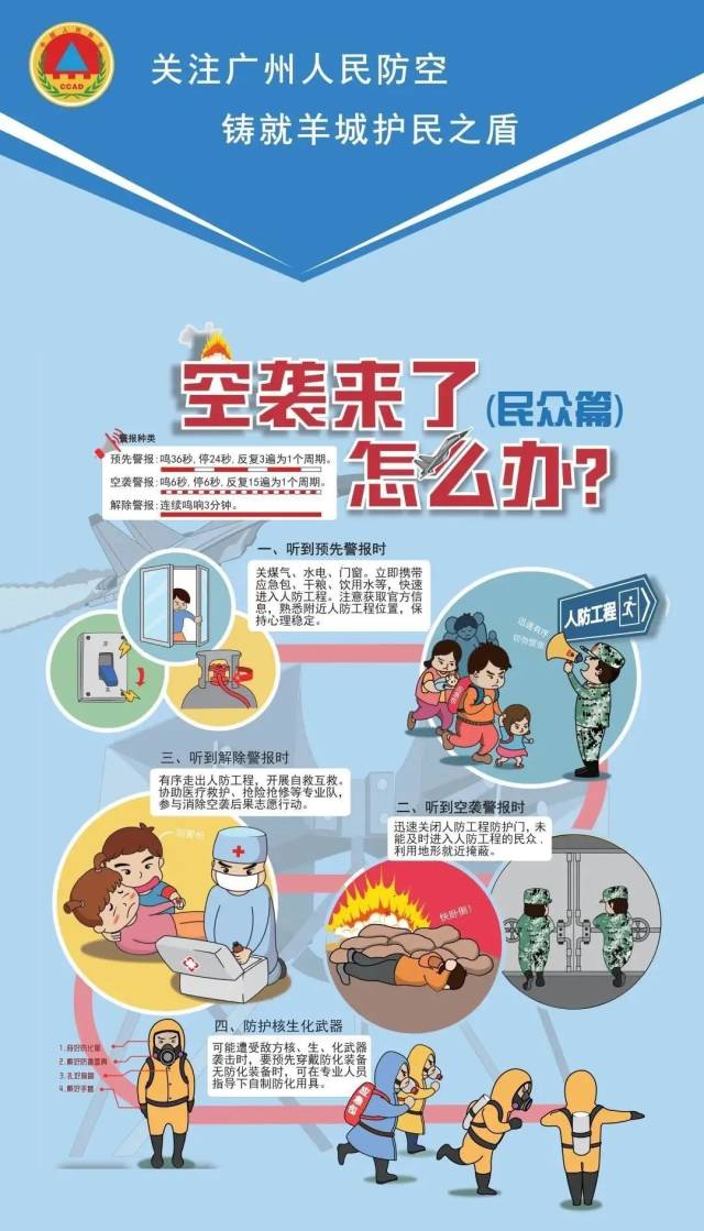 防空|直击现场！防空警报拉响，白云紧急行动 →