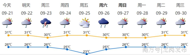 中国|家门口的福利!龙岗区8个重大文体设施建设启动|早安,龙岗