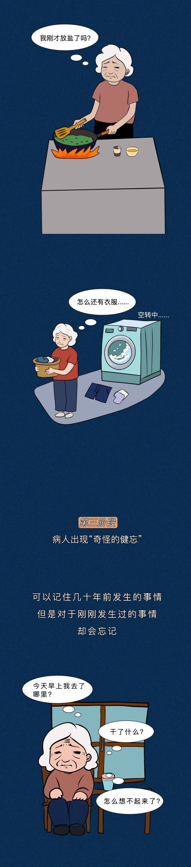 阿尔茨海默病|每3秒确诊1人，你会忘了我吗？