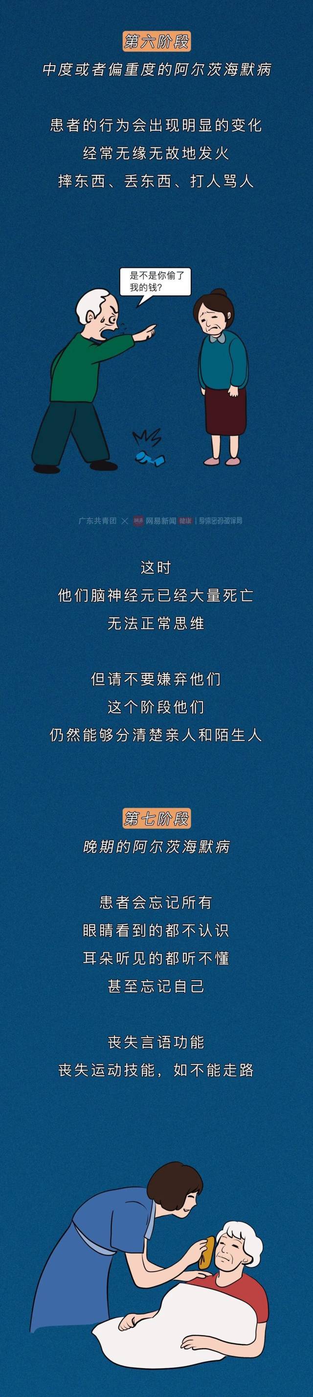 阿尔茨海默病|每3秒确诊1人，你会忘了我吗？