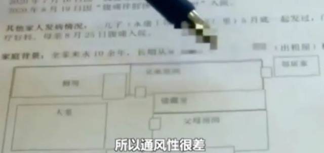 使用|【震惊】全家5人3个月里反复中毒住院！医生一看家里的窗户，发现端倪…